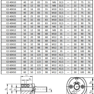 Резцедержатель VDI E2-30x8 STARDA