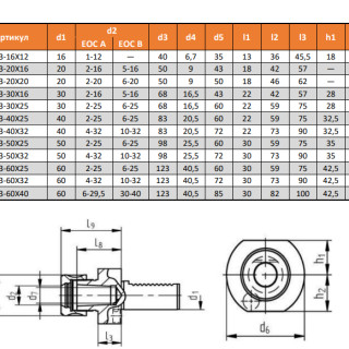 Резцедержатель VDI E3-20x16 STARDA