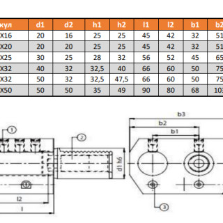 Резцедержатель VDI E8-20x16 STARDA